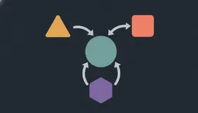 Orchestrating AI Models Like a Tech Lead