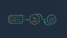 How to keep code quality high when AI writes the code