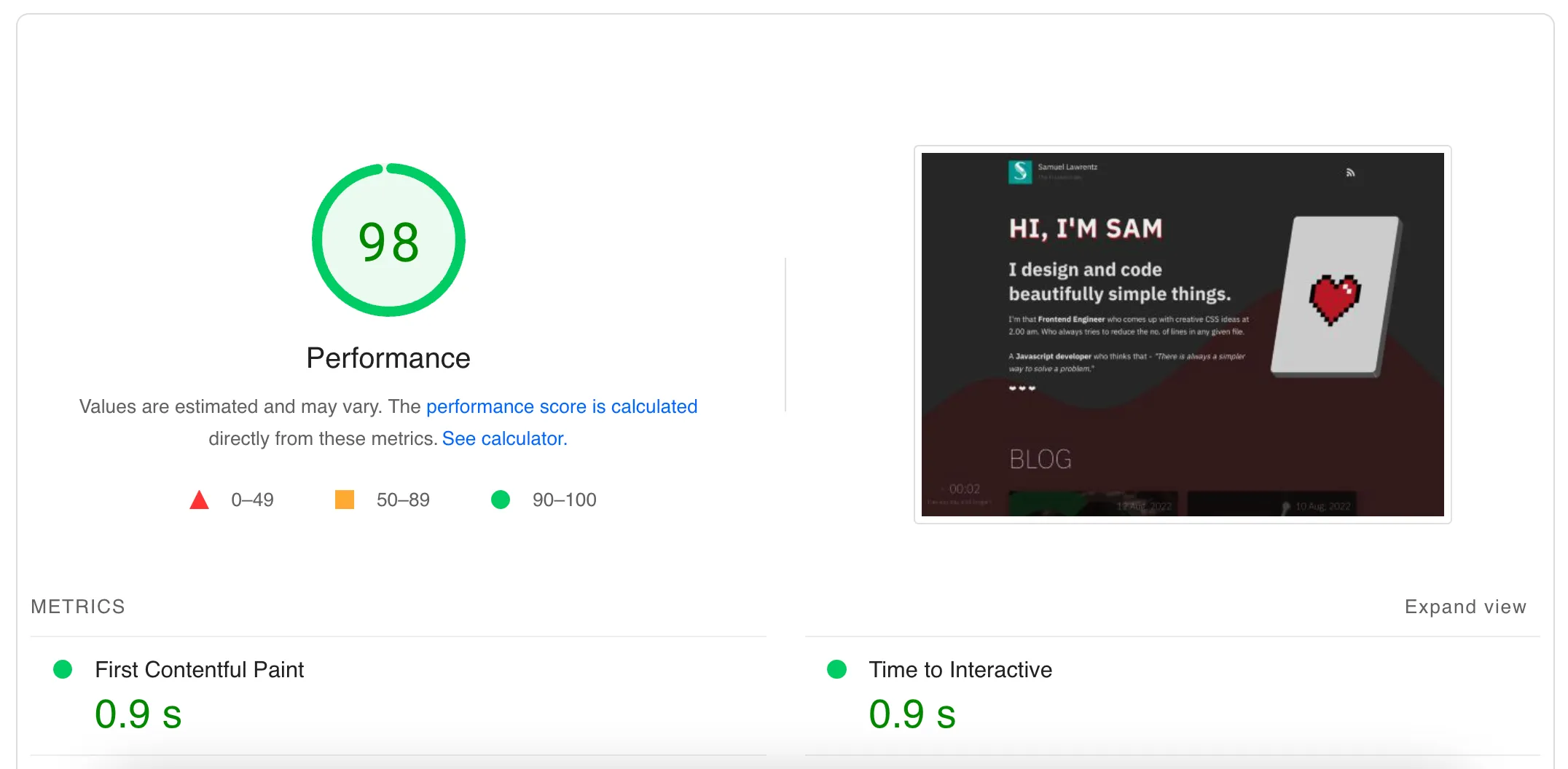 This sites Pagespeed